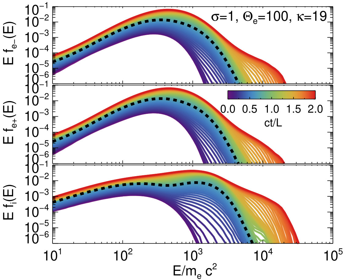 Figure 36