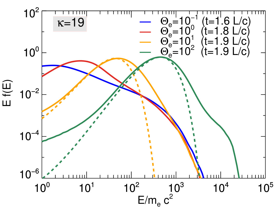 Figure 37