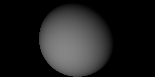 Figure 21
