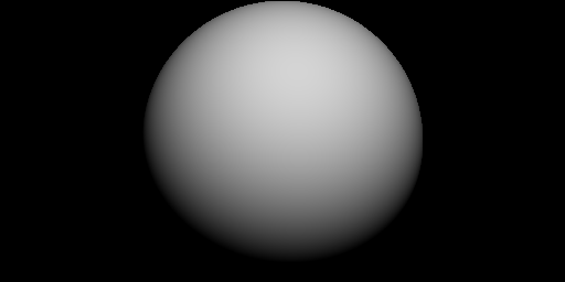 Figure 22