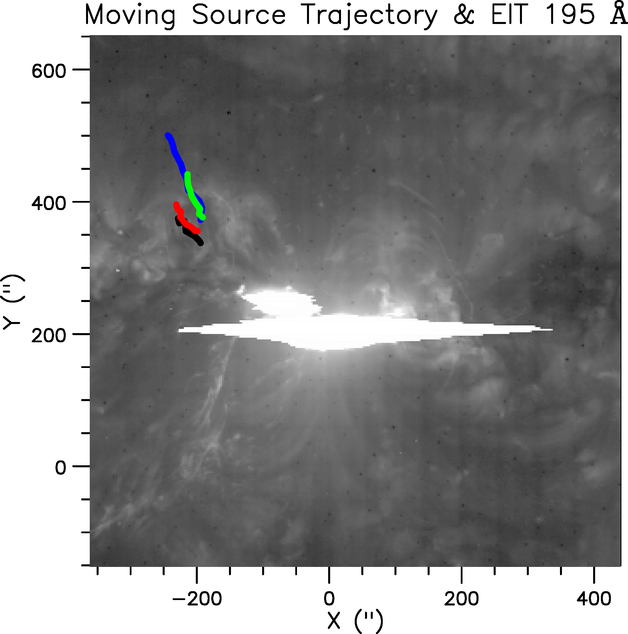 Figure 16