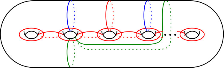Figure 16