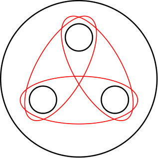 Figure 18