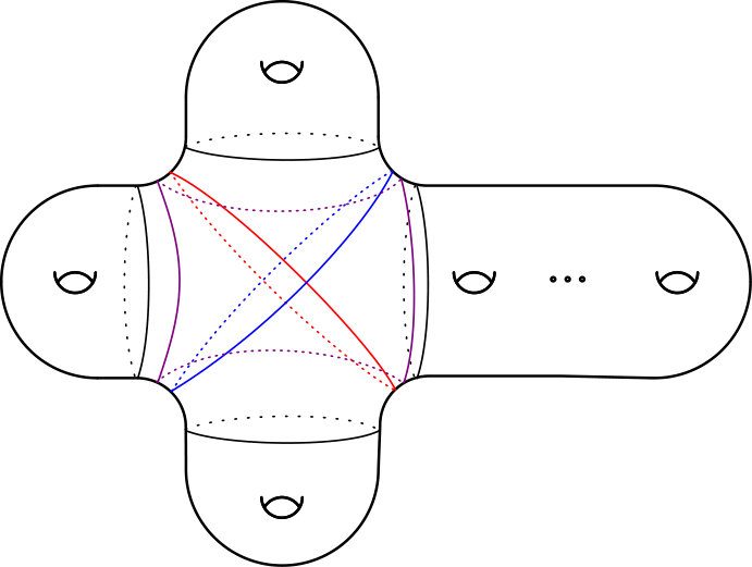 Figure 20