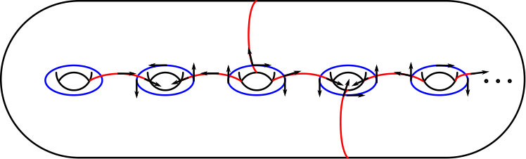Figure 21