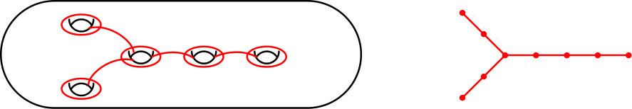 Figure 22