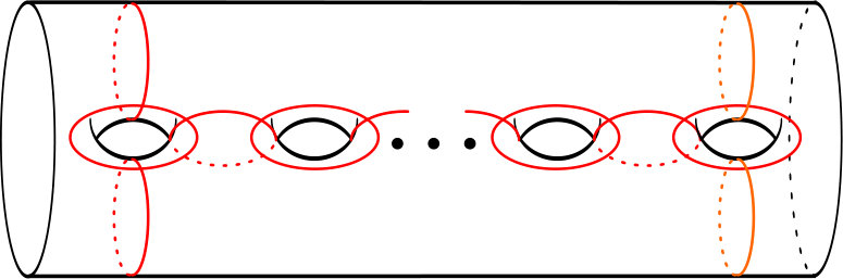 Figure 23