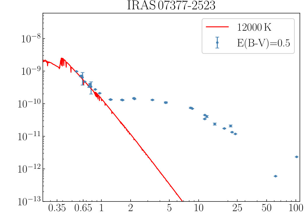Figure 24