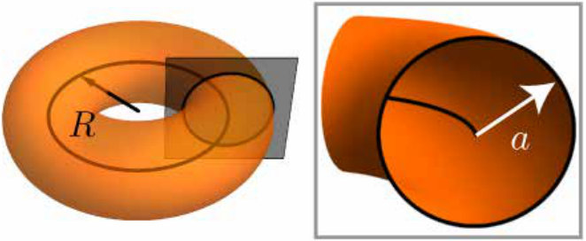 Figure 17
