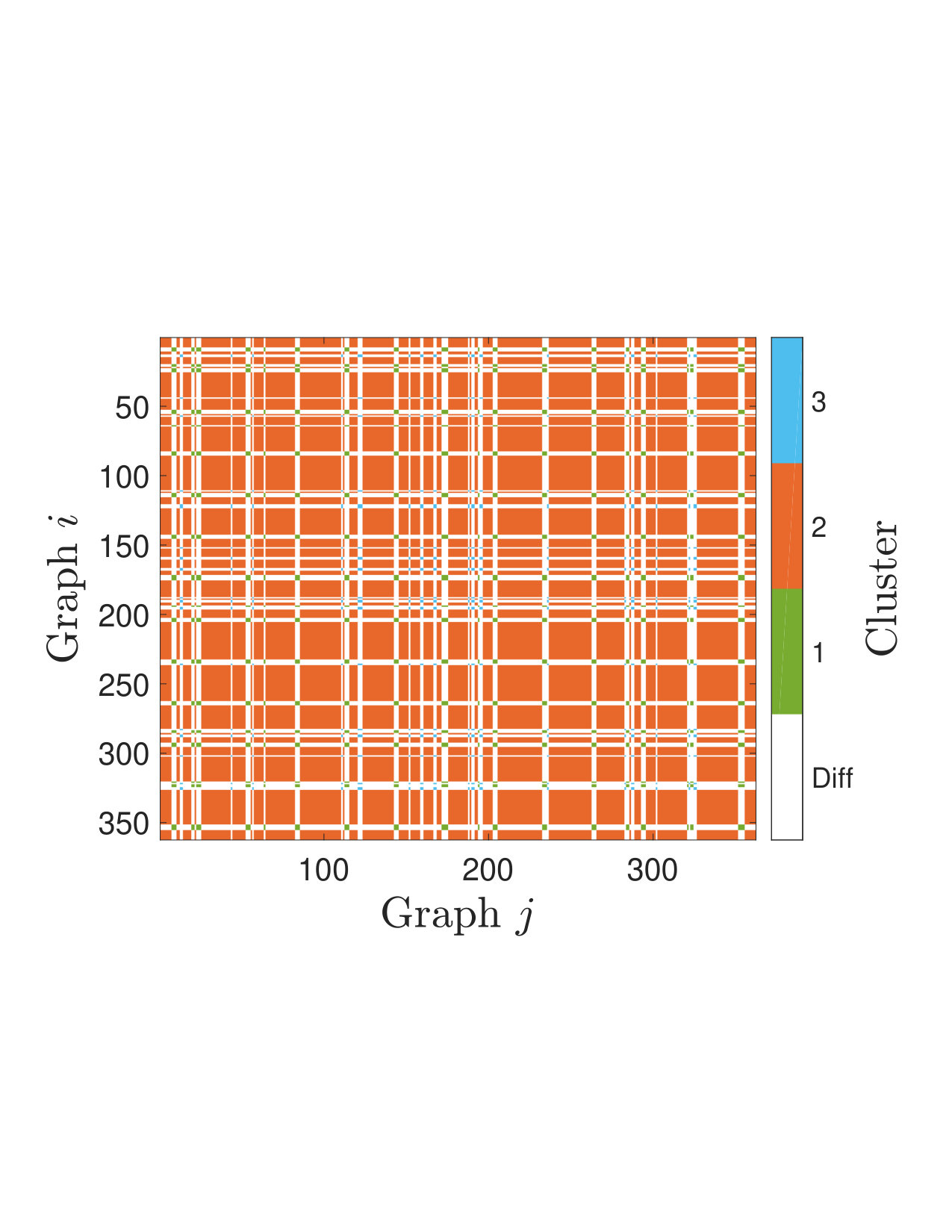 Figure 23