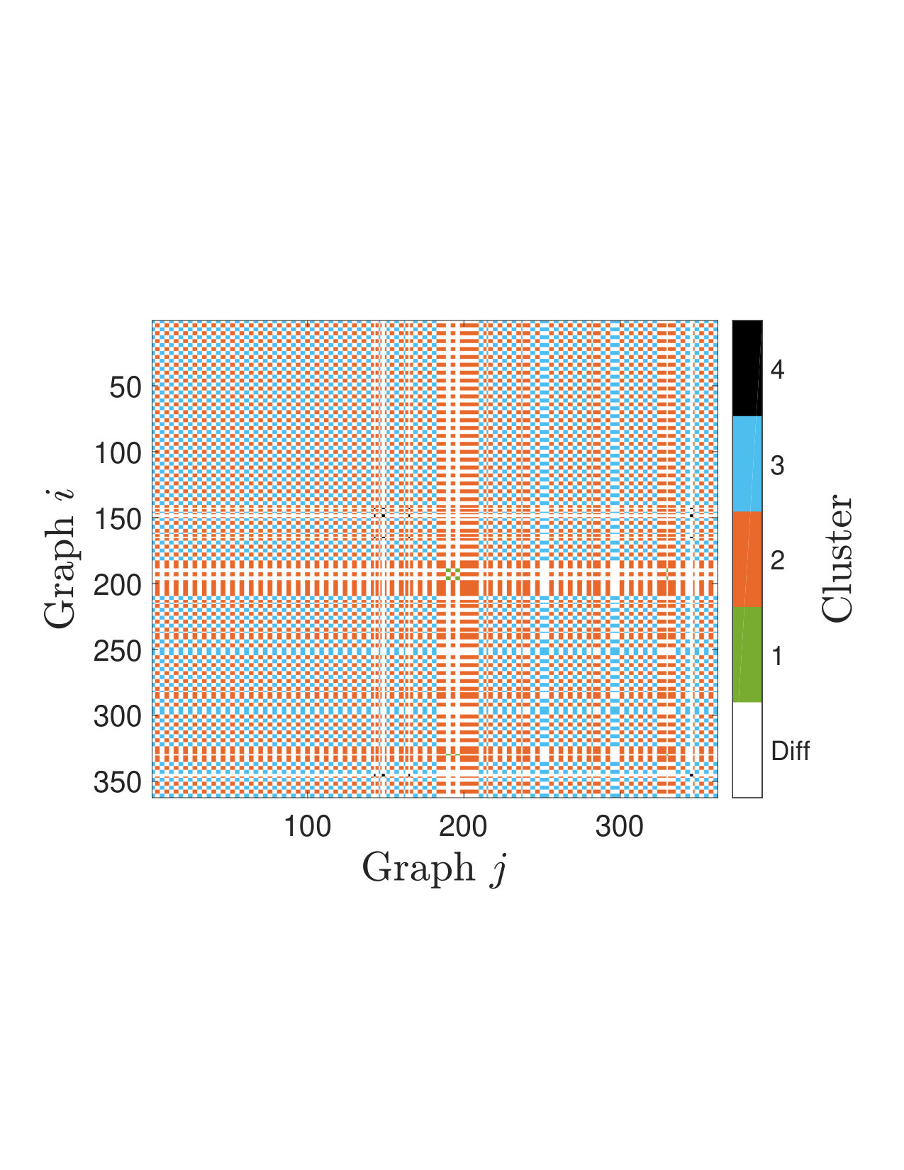 Figure 24