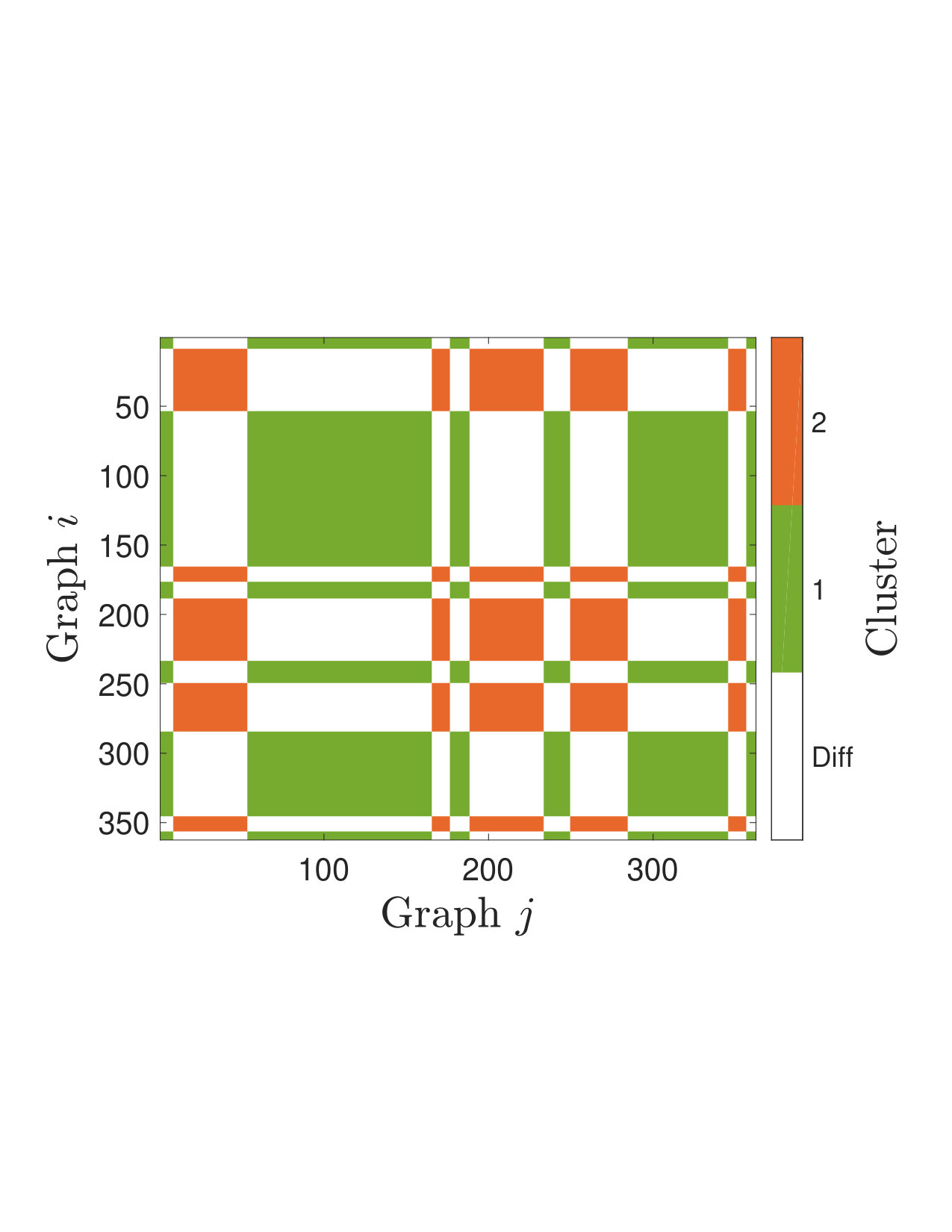 Figure 25