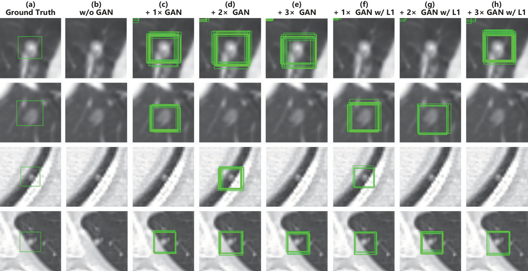 Figure 55