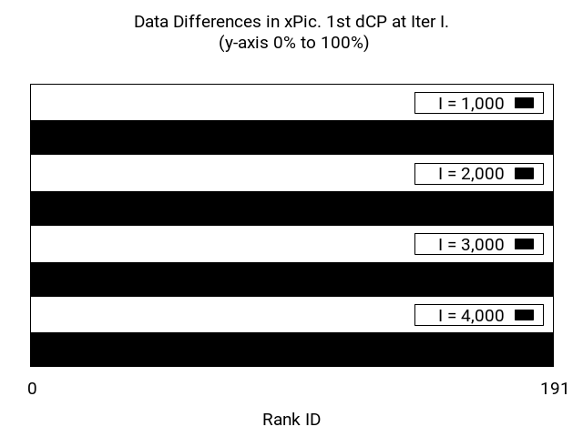 Figure 26