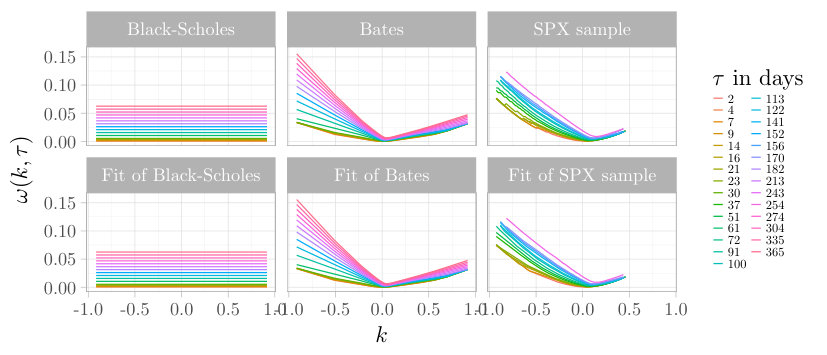 Figure 26
