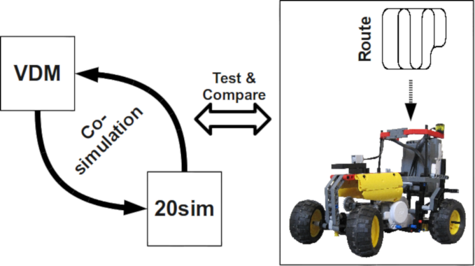 Figure 12