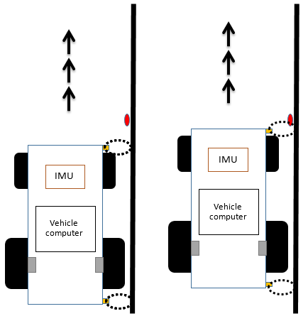 Figure 24