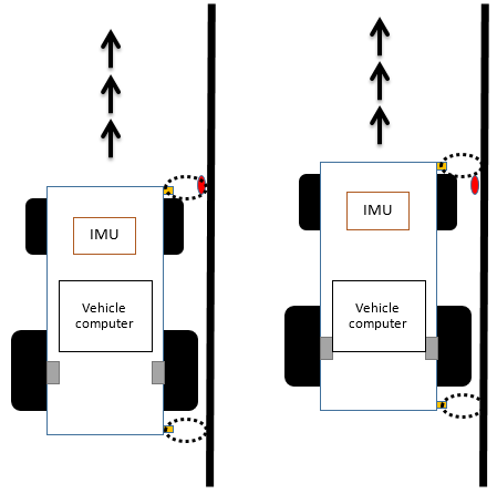 Figure 25