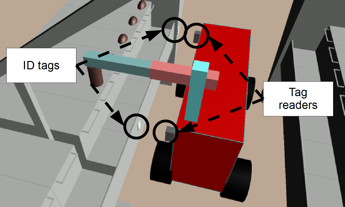 Figure 27