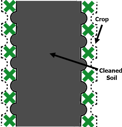 Figure 37