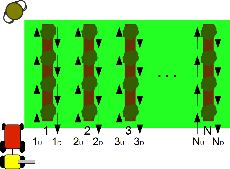 Figure 39