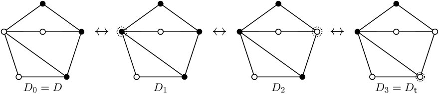Figure 8
