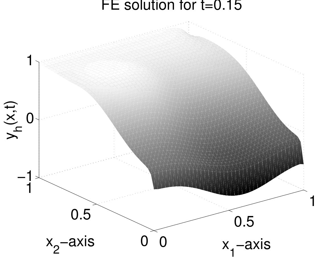 Figure 42