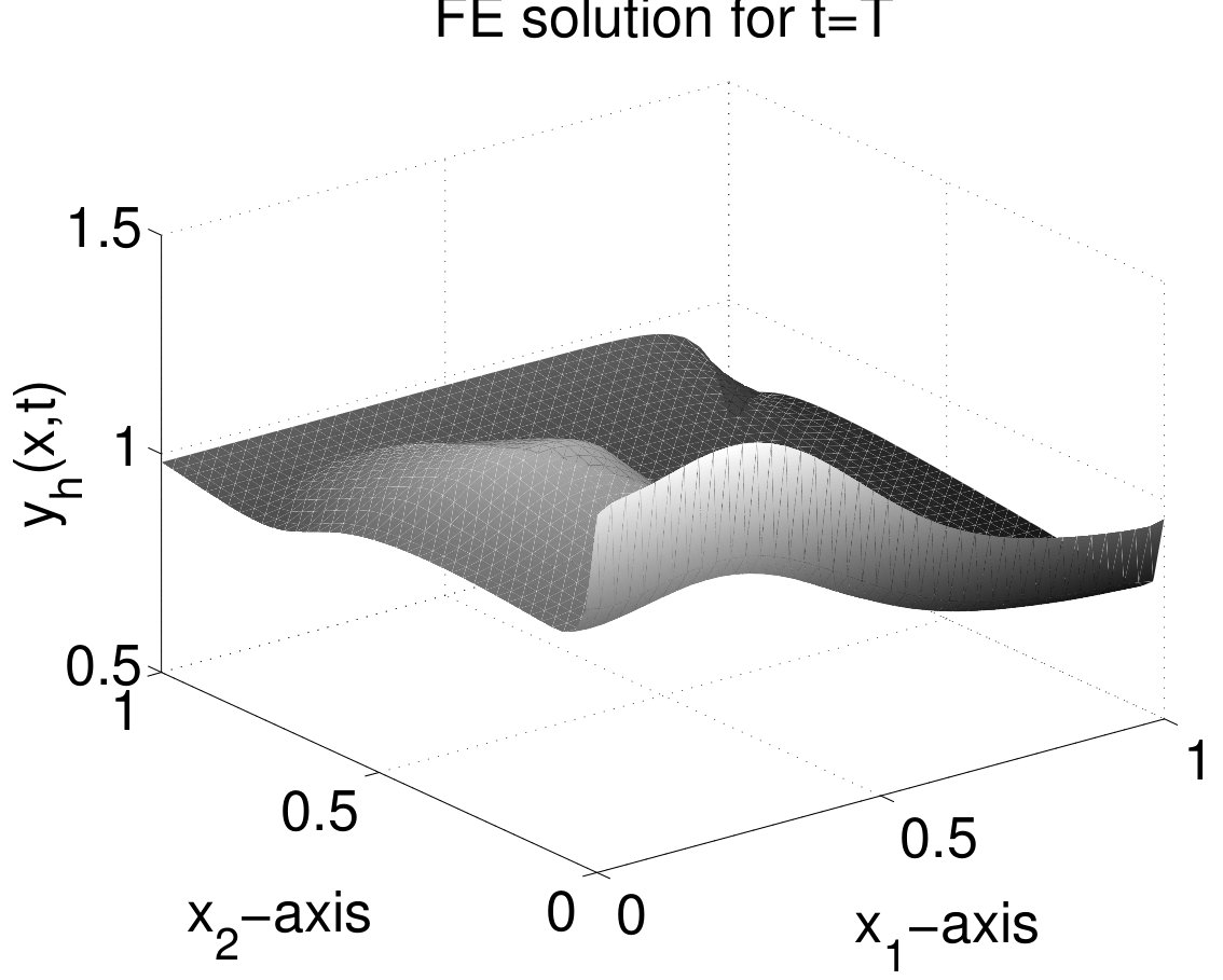 Figure 43