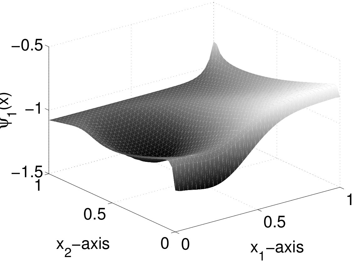 Figure 44