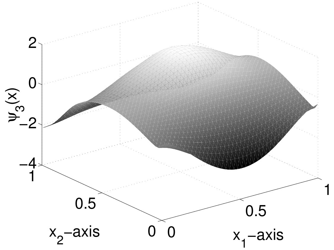 Figure 44