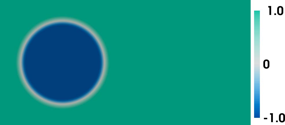 Figure 18