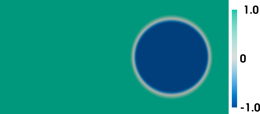 Figure 33