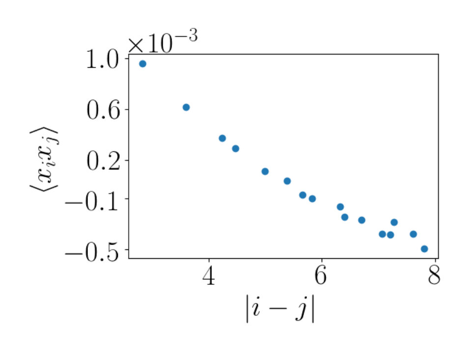 Figure 23