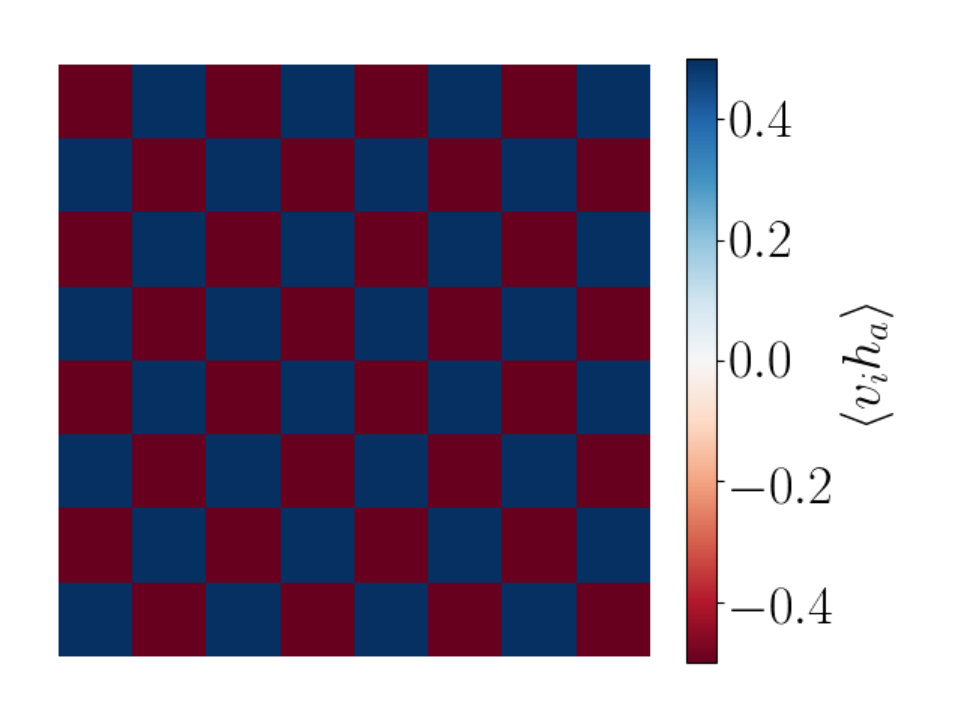 Figure 26