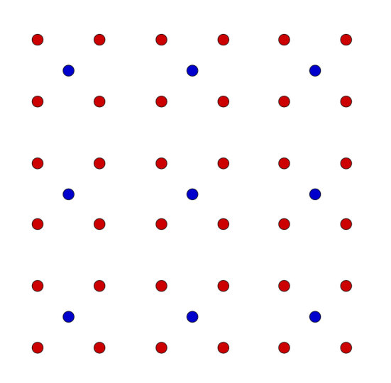 Figure 40