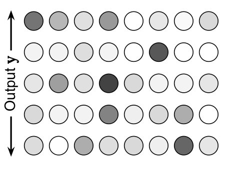Figure 18