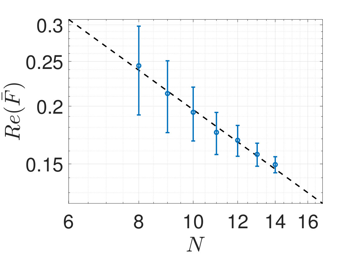 Figure 37