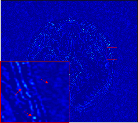 Figure 16