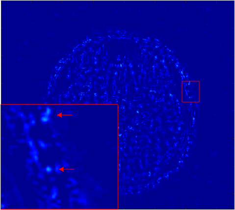 Figure 18