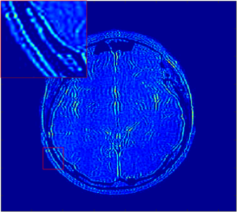 Figure 30