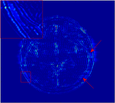 Figure 32