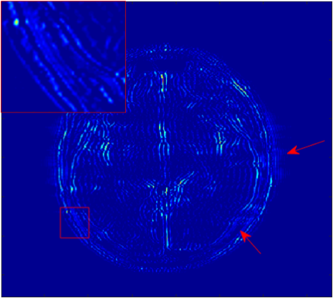 Figure 33