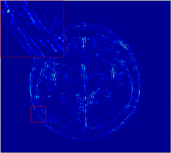 Figure 36