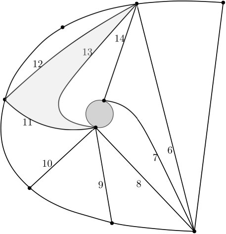 Figure 17
