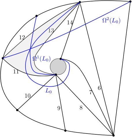 Figure 18