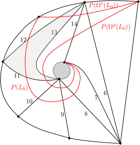 Figure 19