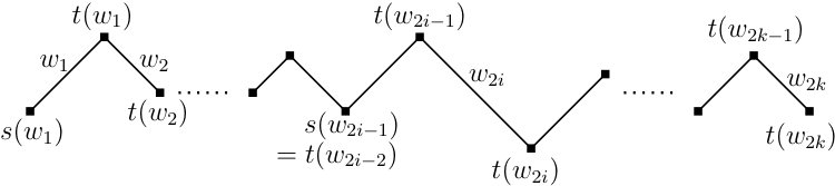 Figure 23