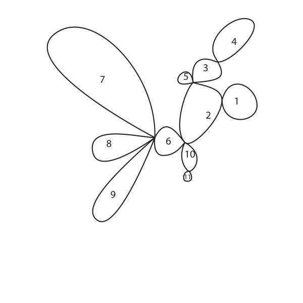Figure 15