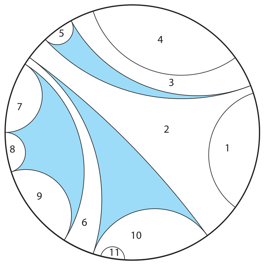 Figure 16