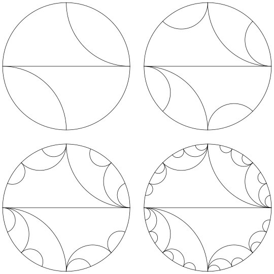 Figure 21
